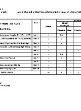 Ma trận đề kiểm tra học kì I Lịch sử và Địa lí lớp 4 - Trường Tiểu học Trần Quang Khải